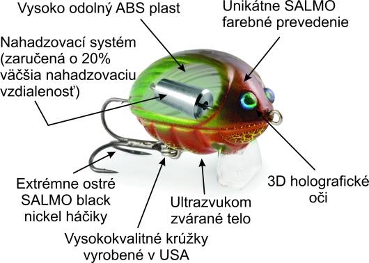 SAlmo chrobky - LIL BUG voblery skladom!! Jedinen vobler na lov rb prvlaou!