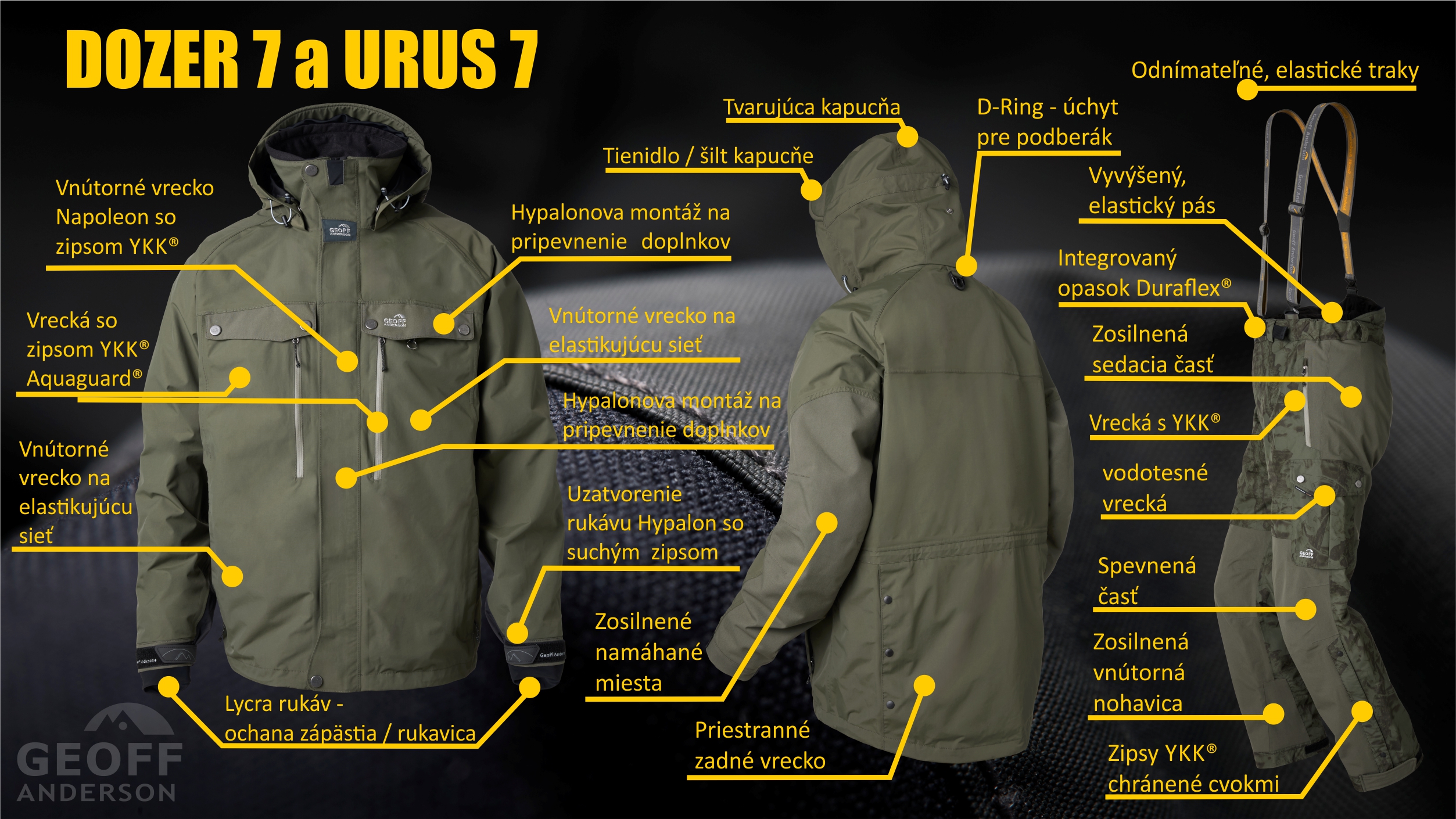 Novinka Dozer 7 a Urus 7 - 100% nepremokavé rybárske oblečenie