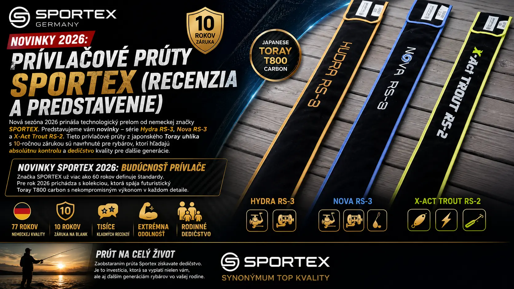 Nov� pr�vla�ov� pr�ty SPORTEX pre sez�nu 2026 - technologick� novinky a modely