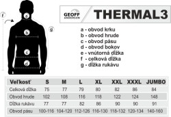 Thermal 3 pulver Geoff Anderson - ierny